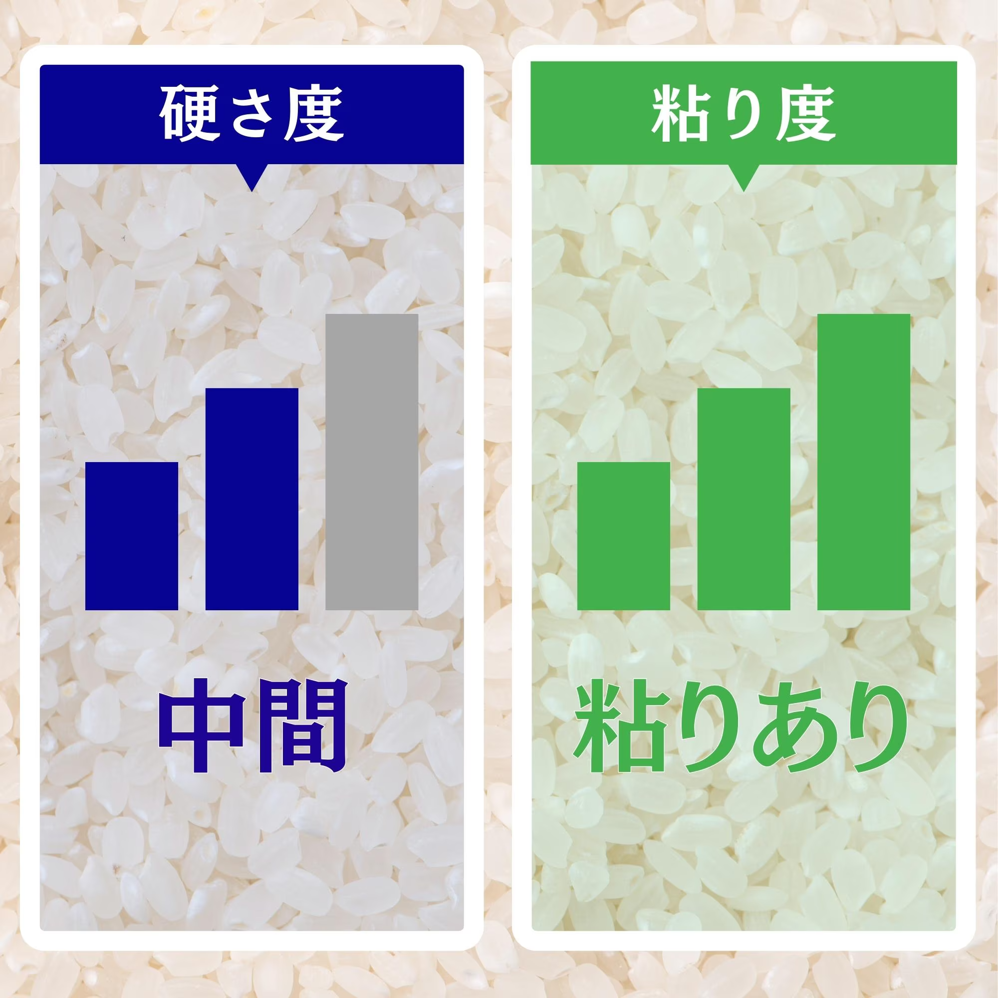 豊潤®【当店の一押し!最高傑作】常識を変える究極の当店オリジナル米 うちの米うまいよ 豊潤®【当店の一押し!最高傑作】常識を変える究極の当店オリジナル米 うちの米うまいよ