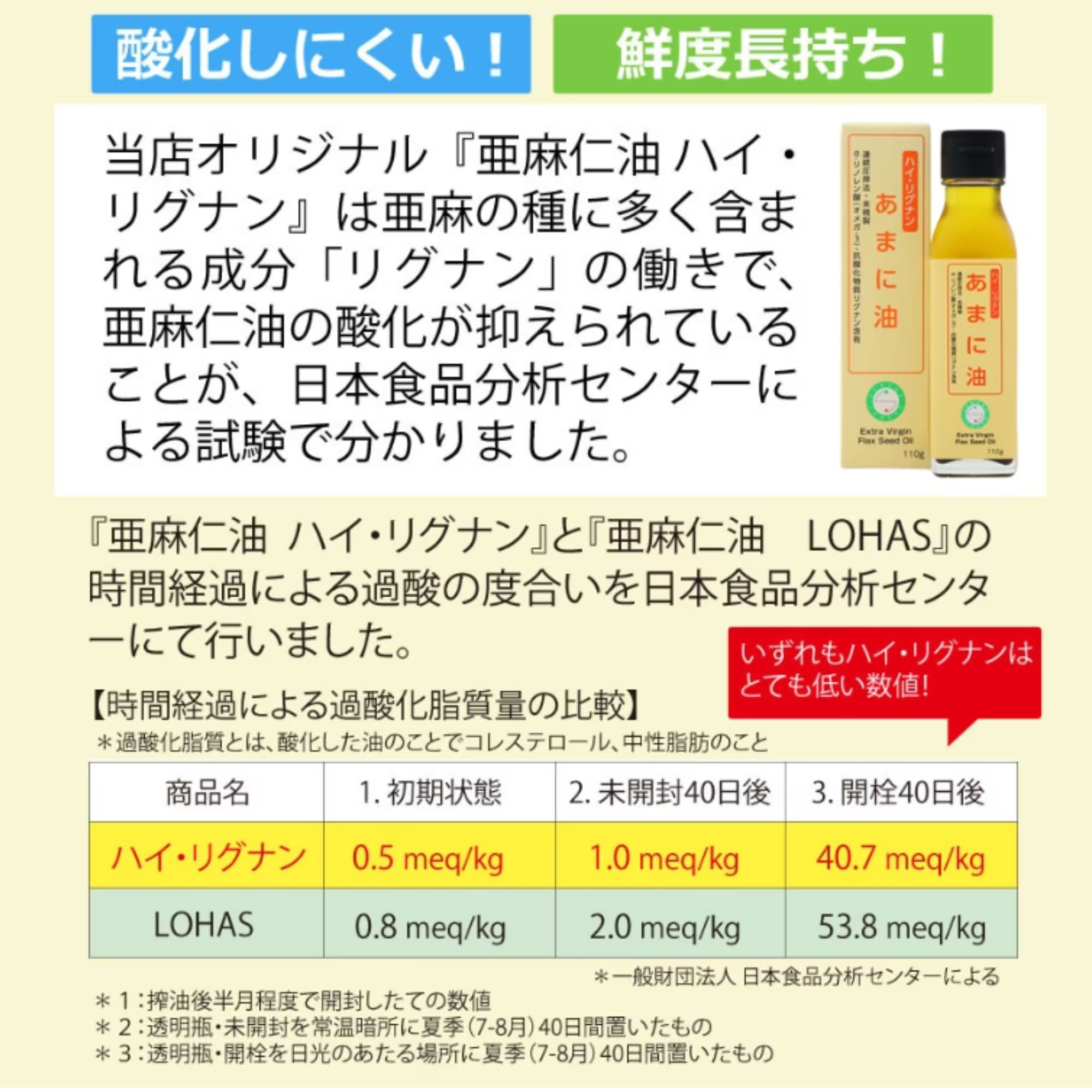 あまに油 110g ハイ・リグナン 亜麻仁油 国内搾油 あまに油 110g ハイ・リグナン 亜麻仁油 国内搾油